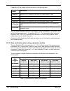Installation Manual - (page 84)