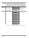 Installation & Operating Manual - (page 62)
