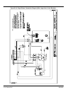Installation & Operating Manual - (page 98)