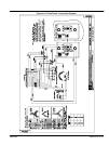 Installation & Operating Manual - (page 95)