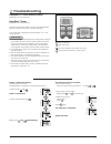 Troubleshooting and repair instructions - (page 22)