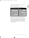 Configuration manual - (page 5)