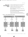 Configuration manual - (page 29)