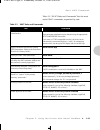 Configuration manual - (page 77)