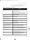 Configuration manual - (page 133)