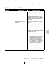 Configuration manual - (page 193)