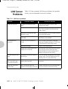 Configuration manual - (page 210)