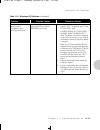 Configuration manual - (page 215)
