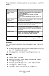 User Manual - (page 194)