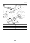 Owner's Service Manual - (page 104)