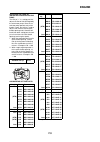 Owner's Service Manual - (page 187)