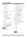 Troubleshooting And Repair Instructions - (page 34)