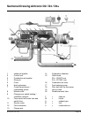Operating Instructions And Service Book - (page 19)