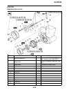 Owner's Service Manual - (page 147)