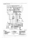 Troubleshooting And Repair Manual - (page 8)