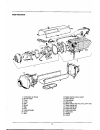 Troubleshooting And Repair Manual - (page 10)