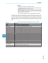 Product Manual - (page 120)