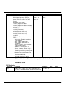 Installation & Operating Manual - (page 97)
