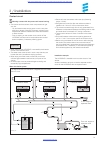 Troubleshooting And Repair Manual - (page 21)