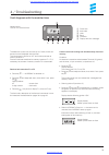 Troubleshooting And Repair Manual - (page 29)