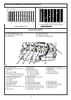 Maintenance and service manual - (page 2)