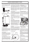 Maintenance and service manual - (page 6)