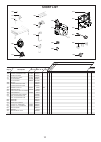 Maintenance and service manual - (page 11)