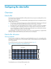 Configuration Manual - (page 75)