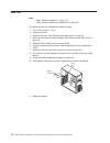 Maintenance And Troubleshooting Manual - (page 84)