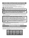 Operator's manual - (page 4)