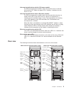 Maintenance And Troubleshooting Manual - (page 15)