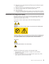 Maintenance And Troubleshooting Manual - (page 69)