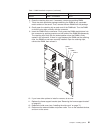 Maintenance And Troubleshooting Manual - (page 71)