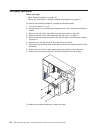 Maintenance And Troubleshooting Manual - (page 94)