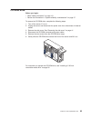 Maintenance And Troubleshooting Manual - (page 105)