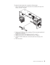 Maintenance And Troubleshooting Manual - (page 109)