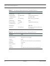 Product Specification - (page 34)
