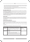 Important Notes For Installation & Warranty Card - (page 32)