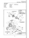 Service Manual - (page 147)