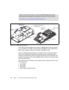 Planning And Installation Manual - (page 32)