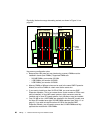 Planning And Installation Manual - (page 80)