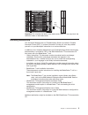 Hardware Maintenance Manual - (page 13)