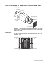 Hardware Maintenance Manual - (page 19)