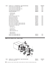 Hardware Maintenance Manual - (page 118)