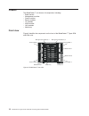Planning And Installation Manual - (page 28)