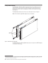 Planning And Installation Manual - (page 32)
