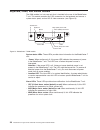Planning And Installation Manual - (page 42)