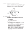 Planning And Installation Manual - (page 44)