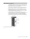 Planning And Installation Manual - (page 49)