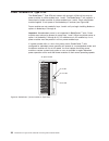 Planning And Installation Manual - (page 50)